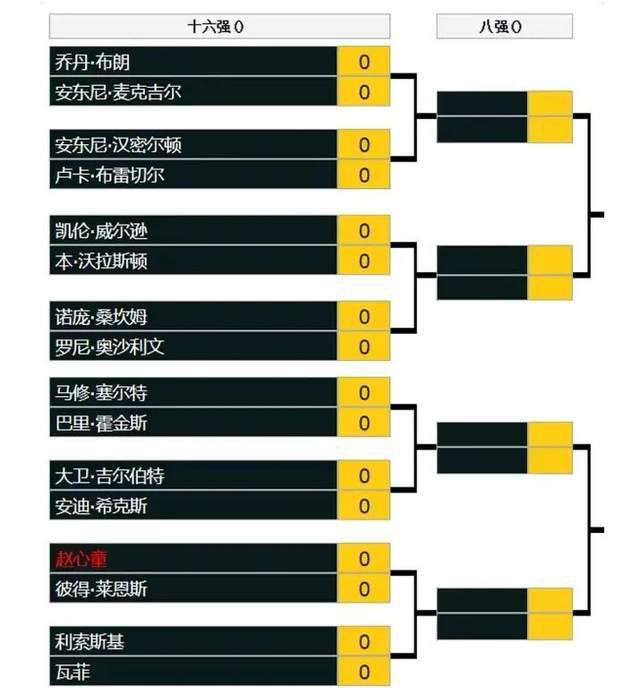 阿劳霍现年24岁，乌拉圭中卫，现效力于巴萨，2018年夏窗阿劳霍以470万欧转会费从乌拉圭波士顿河俱乐部加盟，目前球员德转身价7000万欧。